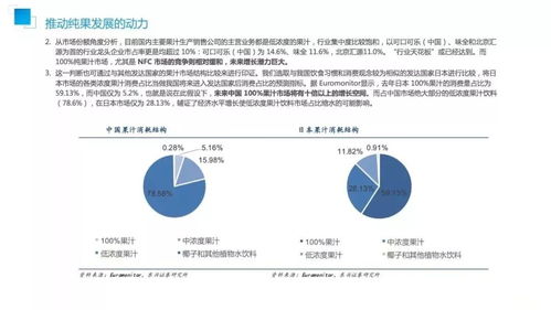 果汁售货机市场调研报告